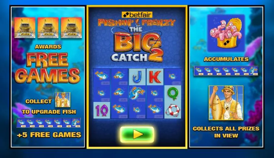 Paytable and symbol values from the base game